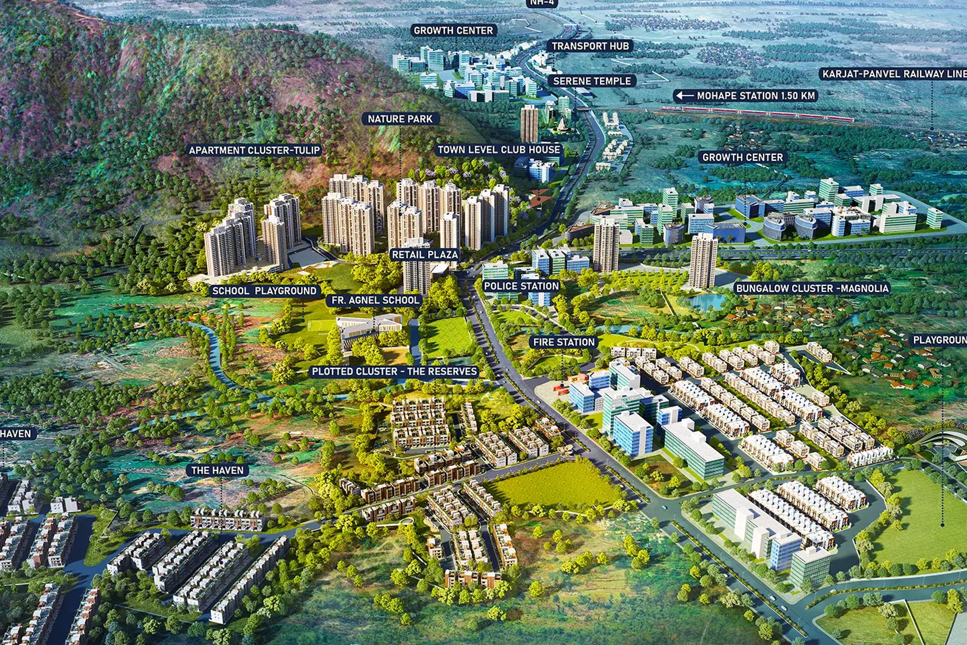 Wadhwa Group